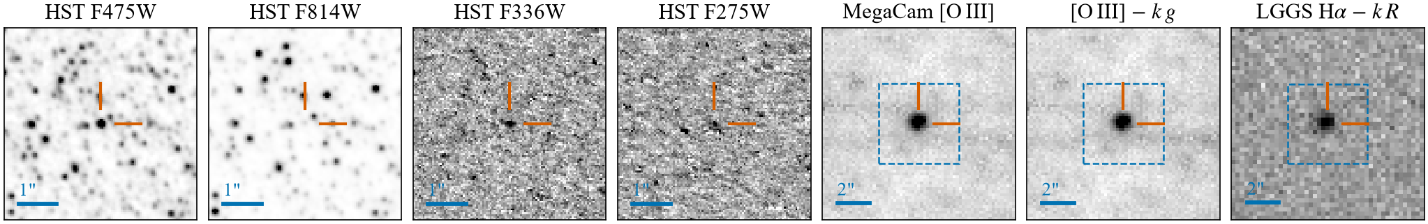 一个高优先级新行星状星云候选在HST四波段、MegaCam氧三线及连续谱扣除图、LGGS氢阿尔法图中的表现